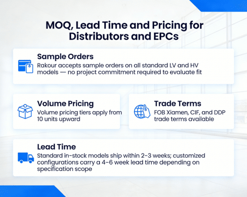 Rakour commercial battery backup systems ready for wholesale distribution with flexible MOQ and lead time options
