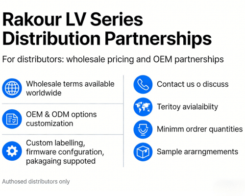 Rakour LV solar battery wholesale and OEM distributor program overview showing partnership tiers and territory options